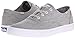 Keds Women's Triumph Nylon Fashion Sneaker