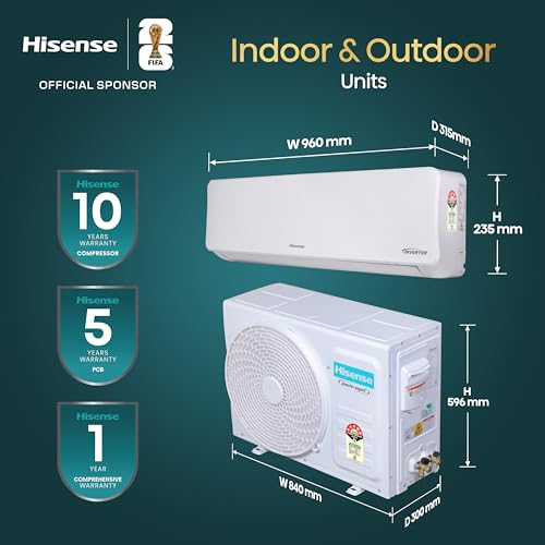 Image of Hisense 1.5 Ton 5 star Inverter Split AC(Copper, 5-in-1 Convertible with Intelligent 4 modes, PM 2.5 filter, Anti corrosion, AS-18TR4R5E, White)