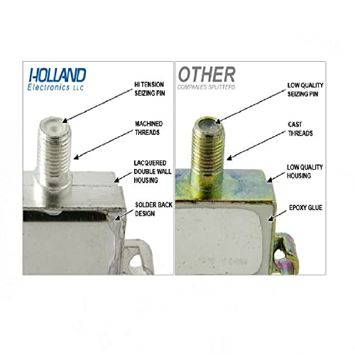 Holland Electronics 3-Way Balanced Splitter Moca Compliant 5-1675Mhz #TOP2