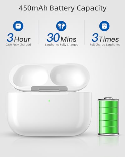 Image of Wireless Charging Case Replacement with AirPods Pro 3 - Charger Case for Earphones of A3063 & A3064 & A3065 Models with Bluetooth Pairing Sync (2025 Release) (White)