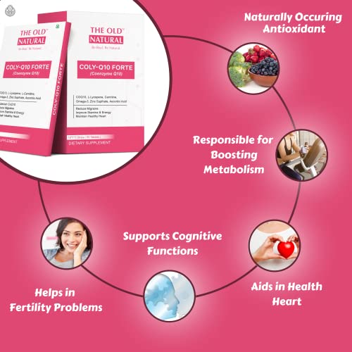 Image of Colyq10 Forte COQ10 Tablets I Coenzyme Q10 With L-Lycopene, Carnitine, Omega-3, Zinc Suplhate, Ascorbic Acid (10 Tablets * 1 Strips)