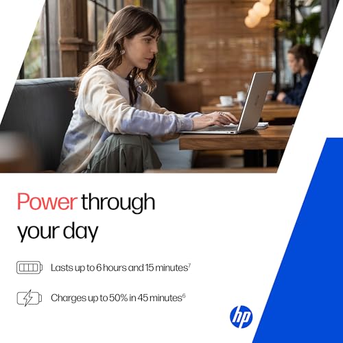 Image of HP 15, Intel Ultra 5 125H, 12 Tops (32GB DDR5, 1TB SSD) FHD, IPS, 15.6'' /39.6cm, Win11, M365 Basic(1yr)*Office24, Silver, 1.65kg, fd1279TU, Intel Arc Graphics, FHD Camera, Backlit, AI Powered Laptop