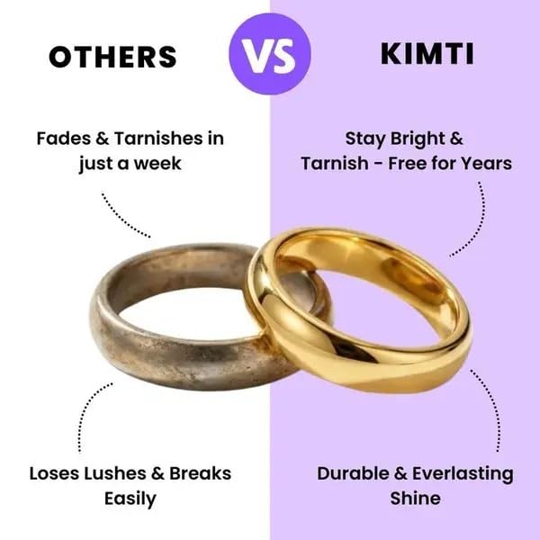 Image of KIMTI 18k Gold Plated Women Ring