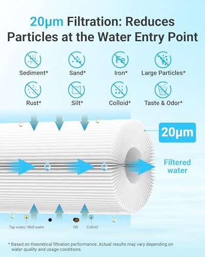 Image of AQUA CREST FXHSC Whole House Water Filter, 20 Micron 10 inch x 4.5 inch Sediment Filters Replacement for GE FXHSC, GXWH40L, GXWH35F, American Plumber W50PEHD, W10-PR, Culligan R50-BBSA, Pack of 2