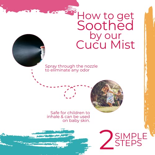 Image of Cu-Cu Body Mist Pink Guava (100 ml) - Diaper Spray Mist for Babies | Continuous UV Protection | SPF 30 Baby Sunscreen Spray | Paraben & SLS Free | PACK OF 2
