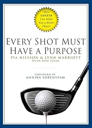 Every Shot Must Have a Purpose: How GOLF54 Can Make