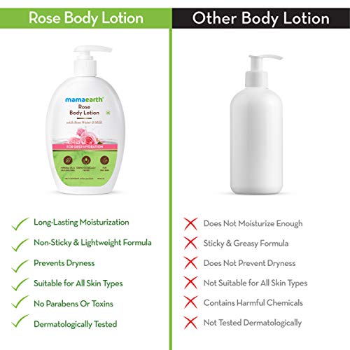 Mamaearth Rose Body Lotion for Men and Women for Dry Skin with Rose Water and Shea Butter for Winter & Summer -400ml - Image 6