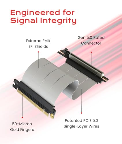 Image of LINKUP PCIE 5.0 Riser Cable | (Open Box) | for Vertical GPU Mount | Right Angle | Graphics Card GPU Ready | Usable with PCIe 4.0 & RX9070 / RTX5090 | 20cm (Total Length: 24cm)