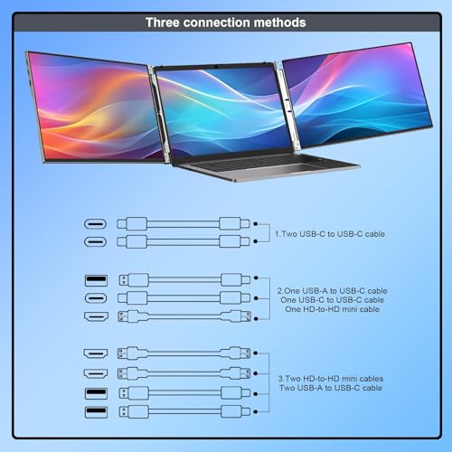 Image of 16'' Portable Dual Monitor Laptop Screen Extender 1200P | USB-C Mini H /D Video Input Plug & Play for 15.6-17.3 Inch Laptops Triple Screen Workstation for Work,Travel,Outdoor,Home