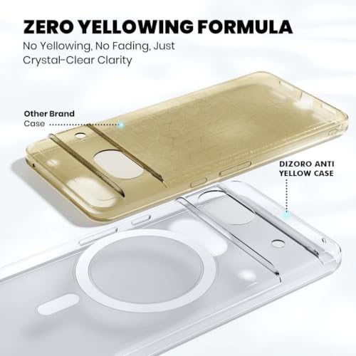 Image of DIZORO Crystal Clear Magnetic Compatible with Google Pixel 8 Back Cover case with Anti-Yellow ( Compatible with Magsafe ) Anti-Scratch | Shockproof Transparent Cover