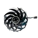 Veuillez mesurer le modèle de ventilateur et assurez-vous qu'il correspond à votre produit