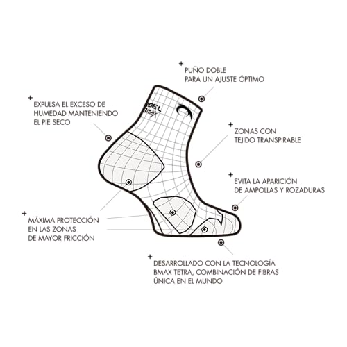 Lurbel Rise Flux Five Socks In Grey Black, Size L - 5