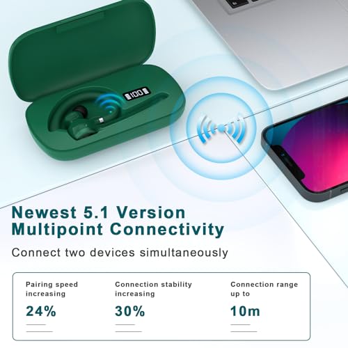 Image of HEIBAS Bluetooth Headset, Wireless Bluetooth Earpiece with 500mAh Charging Case 72 Hours Talking Time Built-in Microphone for iOS Android Cell Phone, V5.1 Hand-Free Headphones for Trucker-Green