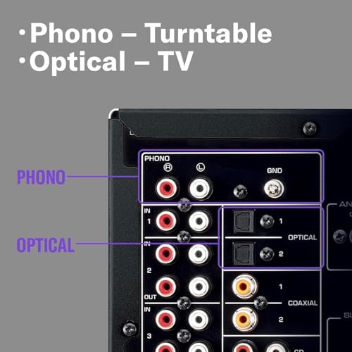 Yamaha R-N600A - Sintoamplificatore di rete Hi-Fi con MusicCast e Streaming Wireless, Audio ad Alta Risoluzione, DAC SABRE, Modalità Pure Direct, Grigio - 6