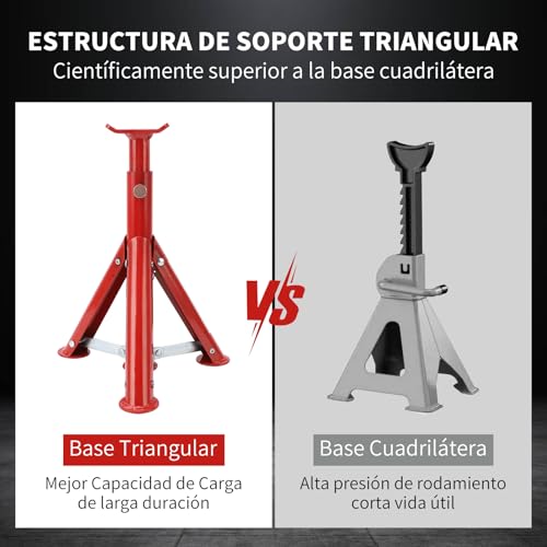 Especializadas Y Para Taller, Tools torres automotrices Marca WODHMIEY (3)