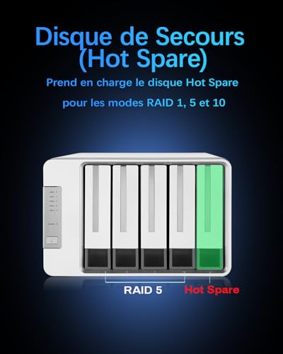 TERRAMASTER D5-310 Boîtier pour disques durs à 5 Baies avec Raid matériel – vue 4