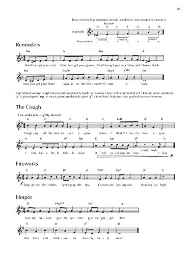 Choral and Vocal Sight Singing (Pianist Edition): And Keyboard Harmony - Image 4