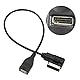 VOBOR USB Music Interface AMI MMI AUX MP3 Kabel Adapter für Q5 Q7 R8 A3 A4 A5 A6 MP3 Kabel Adapter
