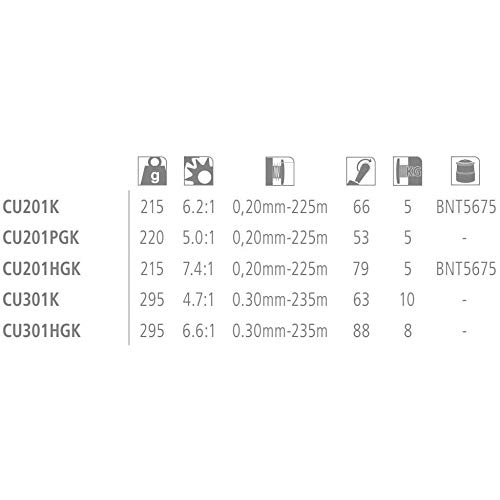 Shimano CURADO 300 K Low Profile Reels (CU301K) Fishing by SHIMANO - Image 2