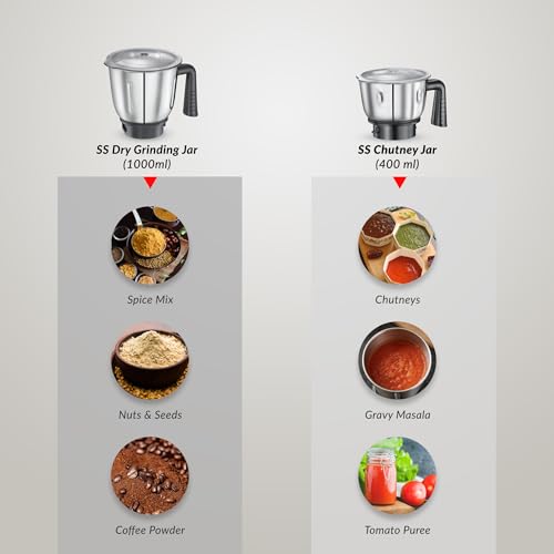 Image of Prestige Prisma Pro 750W 5 Jars Mixer Grinder|Stainless Steel Jars 3U, Multi Utility Jar 1 U, & Juice Jar 1 U|6 Super-Efficient Blades|Black & Silver