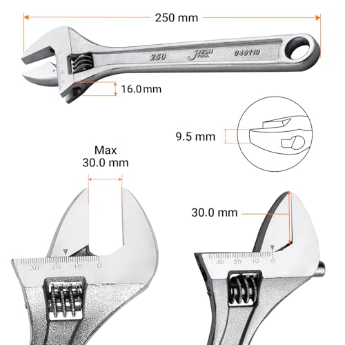Llaves, Tools Imagen adicional