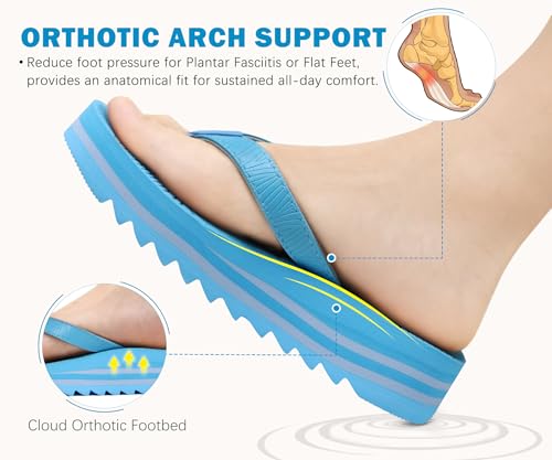 Image of KuaiLu Women's Arch Support Platform Flip Flop Sandals
