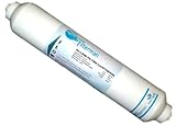 Water Filter Man Ltd
