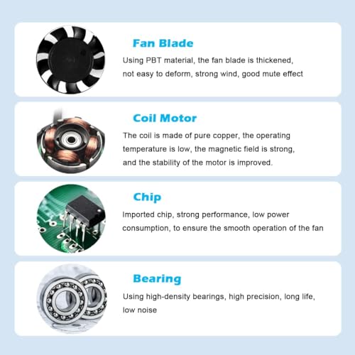 ALAMSCN 3 Stück 4010 3D Drucker Lüfter DC 24V Brushless Kühlkühler Ventilator + 3 Stück Gebläse Lüfter Kompatibel mit Ender 3/Ender 3 pro/Ender 3 V2/Ender 5 Serie, 40 x 40 x 10mm – Bild 5