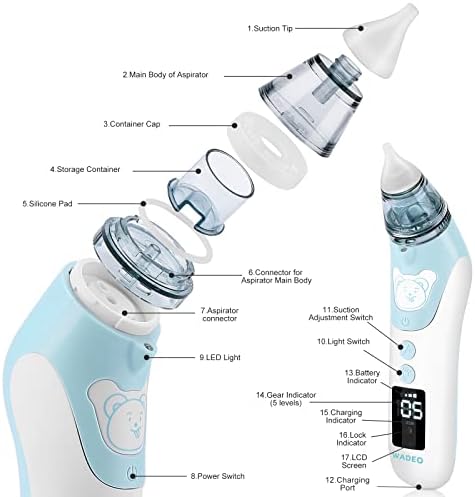 WADEO Upgraded Nasal Aspirator Baby, Electric Baby Nose Unblocker with 5 Suction Levels & 3 Silicone Tips, Rechargeable Baby Nose Suckers for Newborn & Toddlers, LCD Screen & LED Light Included