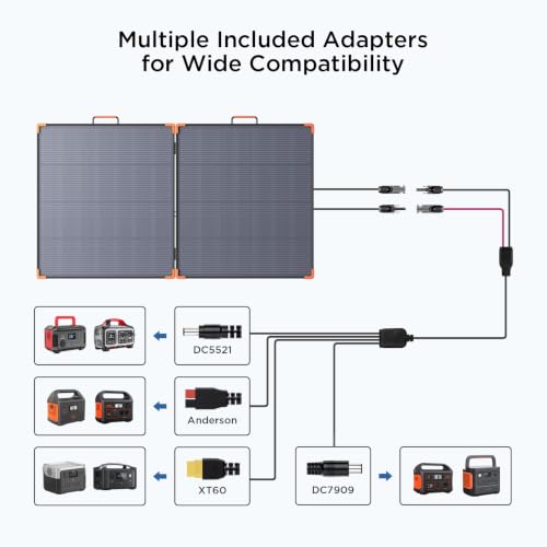 Image of ZOUPW 180W Portable Solar Panel N-Type 16BB for Power Station | 25% Efficiency Foldable Solar Panel for Jackery /Ecoflow /Bluetti /Anker, IP68 Waterproof for RV Camping Off-Grid Power Backup