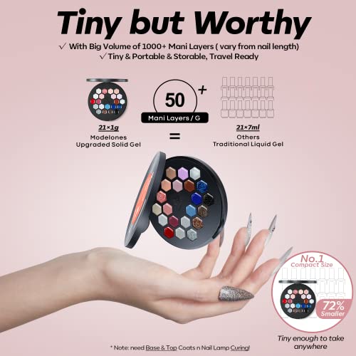 Modelones Gel Nail Polish Set, 21 Colors Neutral Nude Gray Pink Solid Gel Polish Brown Blue Black Glitter Pudding Gel W/Nail Art Brush Upgraded Crème Manicure Palette Soak Off Led Diy Mothers Day Gift #TOP6
