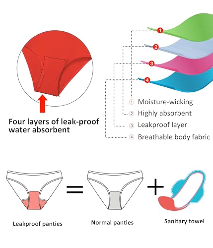 Image of Beautikini Period Swimwear One Piece Leakproof Swimsuit Menstrual Tummy Control Bathing Suit for Teens Girls and Women