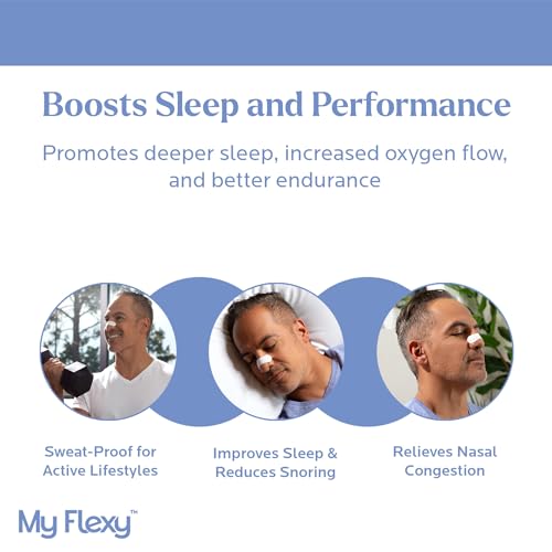 Image of Nasal Strips - Extra Strength, White - Nasal Strips for Snoring. Relieve Snoring and Breathe Easier. Nose Strips Snoring Solution for Better Breathing & Drug-Free Nasal Congestion, Deviated Septum