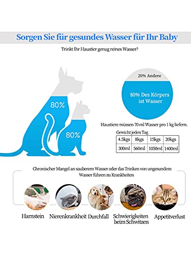 Cat Water Filters for Fountain Drinking, Pet Replacement Filter Cartridges for CatMat, Water Filters Cat Dog Pet Fountain,Filters with Activated Carbon 12 Pack - Image 8