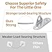 Furniture Anchors 10 Pack for Baby proofing and Furniture Wall Anchor, Wall Anchors for Baby proofing cabinets, Securing 400 lbs, Safety Essentials for Home