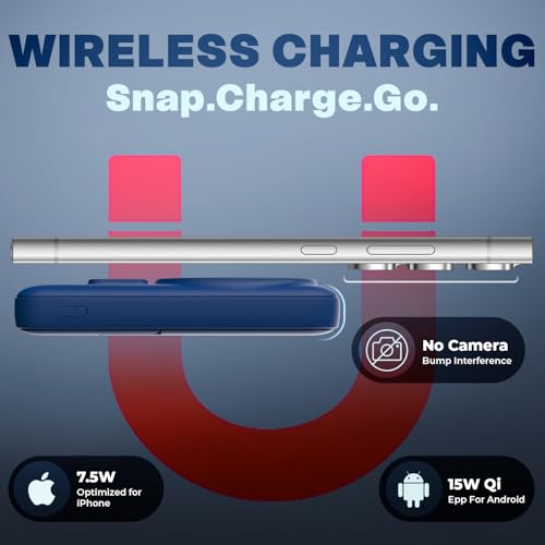 Image of Mozen by Amkette Surge Air S1 10000mAh Power Bank | MagSafe Power Bank Fast Charging | 22.5W USB-C Input /Output + 18W USB-A | 15W Qi Wireless for Android & iPhone | 1 Year Warranty