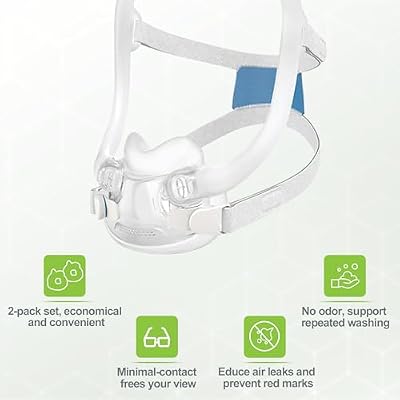 Replacement Cushion for F30i Medium, Enhanced Comfort and Minimal-Contact, Compatible with Original Frame, 2 Packs, MEDICOLOR Supplied