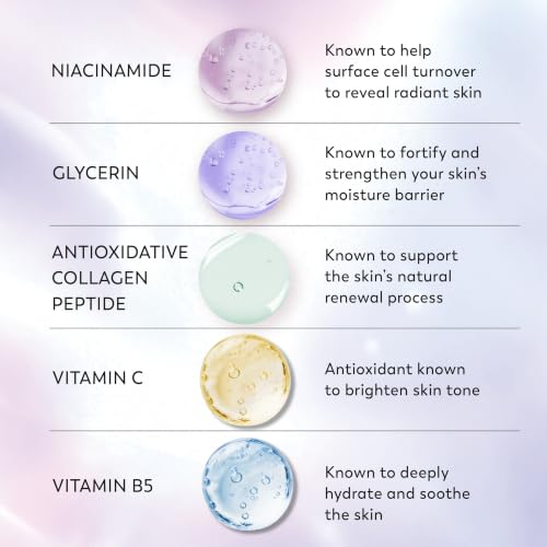 Image of Olay Super Serum Body Lotion, SPF 30, Daily UV Protection, 24hr Long Lasting Hydration, 5+ Ingredient Complex for Bright Even Firm Luminous Skin, Prevents Aging, Peach & Sweet Cream Scent, 17 fl oz