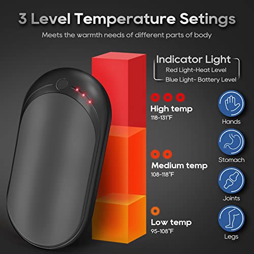 Hand-Warmers-Rechargeable5200-mAh-Electric-Hand-HeaterUSB-Hand-Warmer-Power-Bank-with-3-Heat-Settings-from-95-131Great-Gift-for-Women-MenHiking-Camping