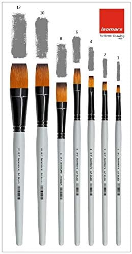 Image of Isomars Professional Flat Paint Brush Set of 7 - Synthetic Bristle Brushes for Acrylic, Watercolor, Oil, Gouache & Craft Painting | Premium Artist Brushes for Canvas, DIY Art & Mixed Media