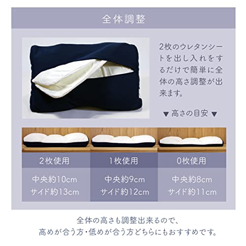 my makura 首肩快適枕プレミアム