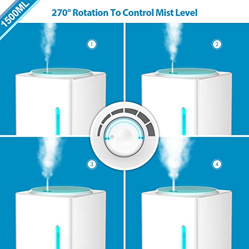 1500Ml Aroma Essential Oil Diffuser Large - Exqline Diffuser For Essential Oils Large Room Large Aromatherapy Diffuser Large Room Diffuser Humidifier Unique Diffusers For Essential Oils(White) #TOP3