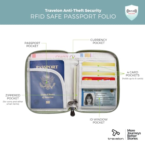 Image of Travelon RFID Blocking Passport Zip Wallet