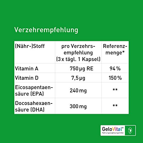Lebertran-Kapseln Gelovital, 100 Stück, zur Unterstützung des Immunsystems