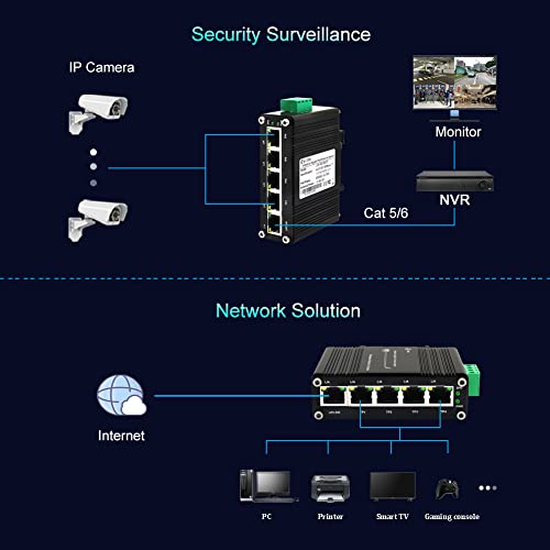 Image of Mini Industrial 5 Ports Gigabit Switch Hardened 5 Port RJ45 10 /100 /1000Mbps Ethernet Switch Din Rail Mount Ethernet Switch Wall Mounts Included (-40 to 167 ºF) 10Gbps Switching Capacity