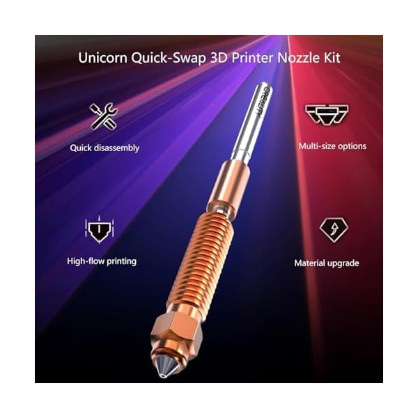 imprimante 3D Nozzle Kit – Image 3