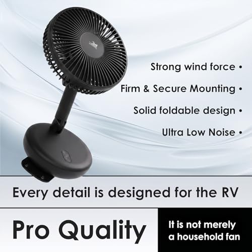ZOIZ 12V RV Fan with USB-C