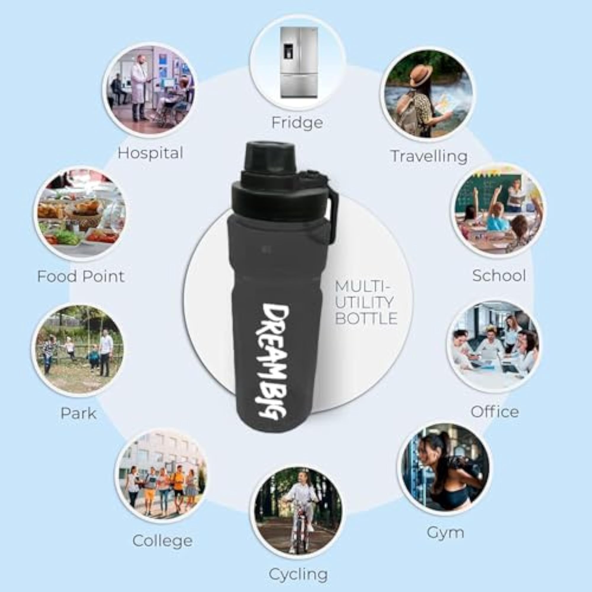 New Gym Bag Combo for Men Combo Set for Men and Women