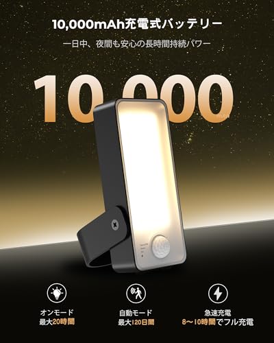 10000mAh 充電式ライト 人感センサー付 リモコン付き Type-C充電式 自動点灯/消灯 LED 防犯ライト 防犯センサー照明 室内 室外 3段階調色 無段階調光 30分/60分タイマー 小型 軽量 IP65防水 防犯モード 緊急対策 家/玄関/壁掛け/ガーデン/庭先/フェンス/パティオ 日本語取扱説明書付き [4]