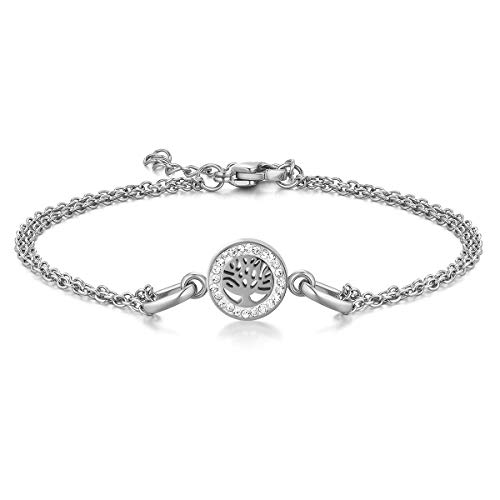 LUAMY uXbg fB[X r v[g ׃^Cv ޏ Mtg  ̓ {bNXt v[g Vo[